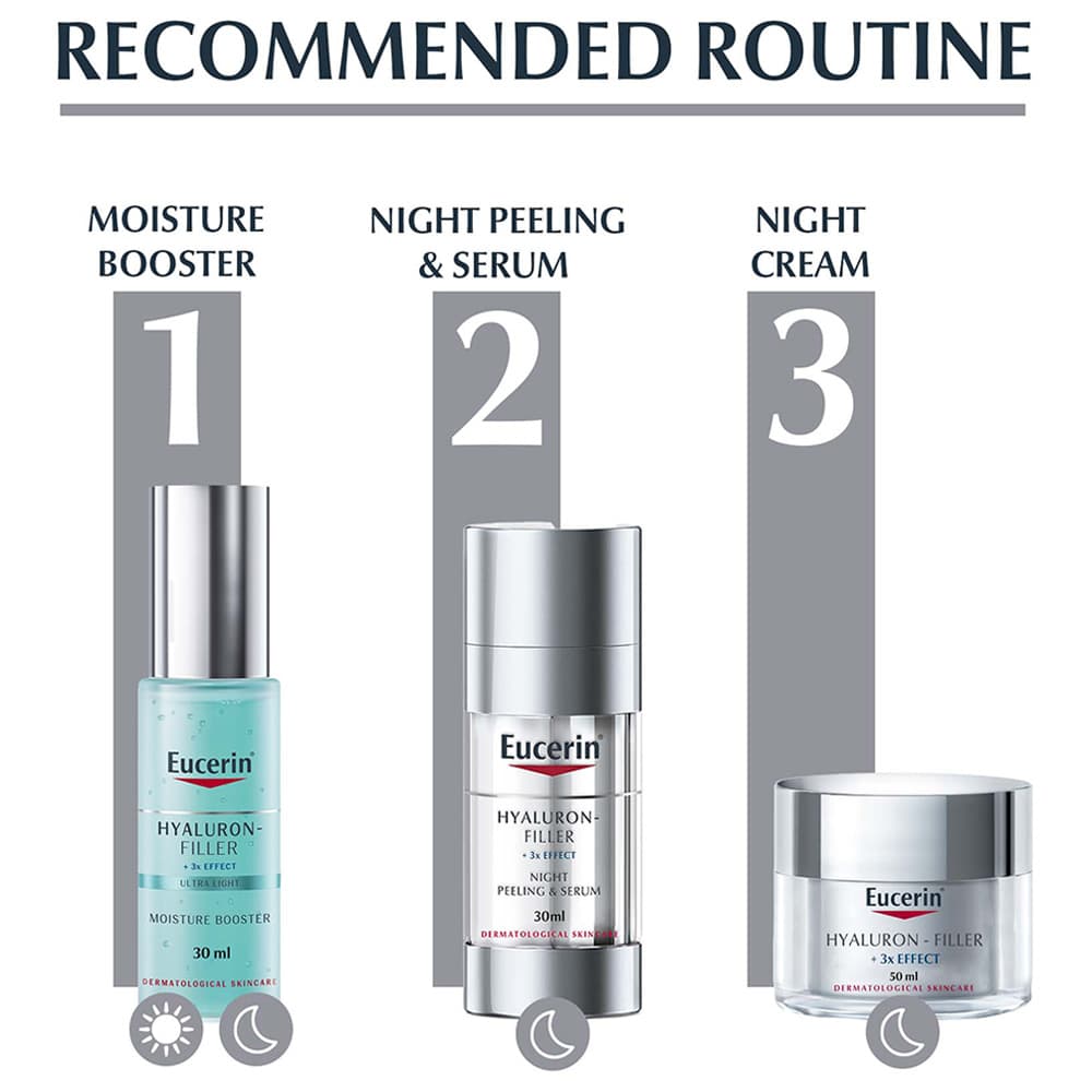 Eucerin - Hyaluron Filler Anti-Aging Night Peeling Serum For All Skin 30ml