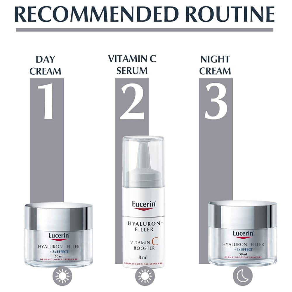 Eucerin - Hyaluron Filler Anti-Aging Face Serum Vitamin C For All Skin 8ml